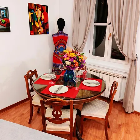 Capo Di Piazza * Trieste